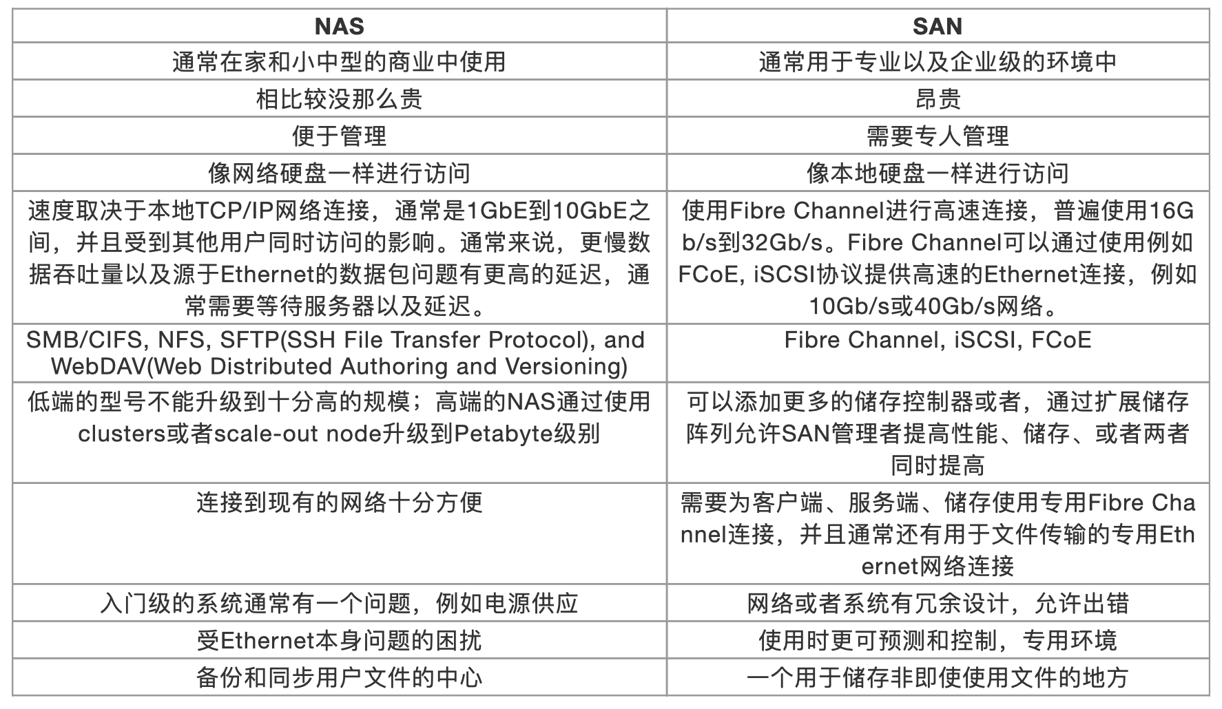 截屏2021 05 16 15 52 49